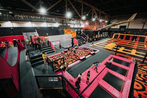 Demystifying the Trampoline Park Industry Analysis .